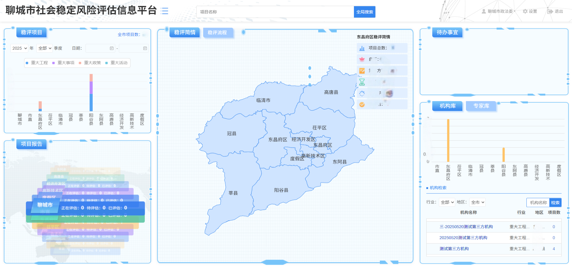 聊城市社會穩(wěn)定風險評估信息平臺
