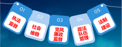科技創(chuàng)新，促進(jìn)政法工作智能化